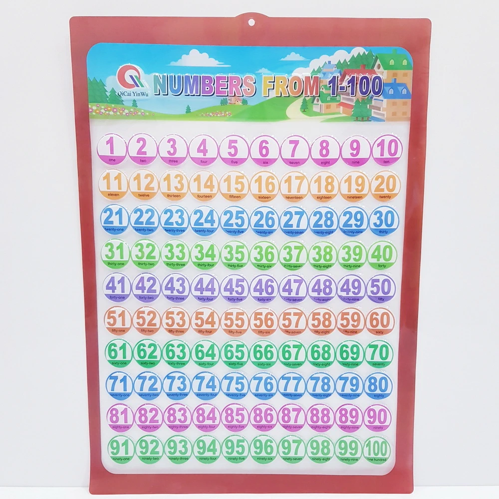 สื่อการสอน 1-100 ใส