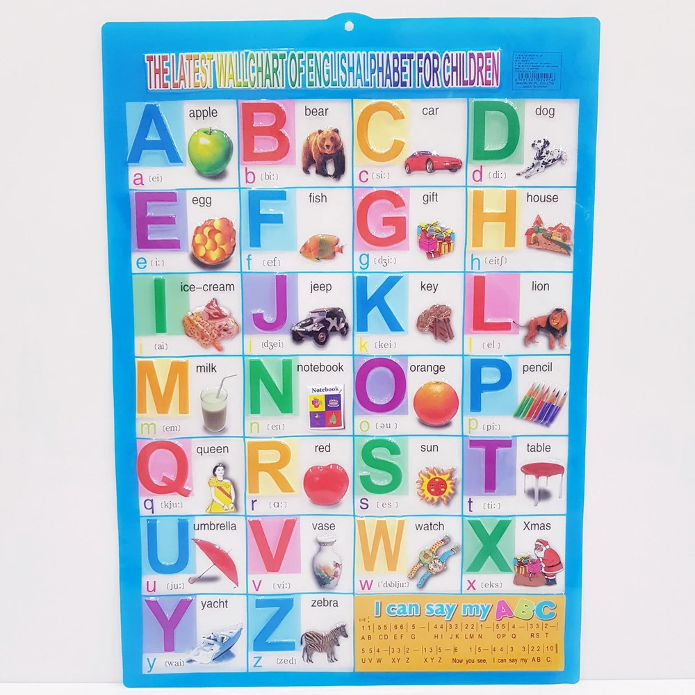 สื่อการสอน ABC ใส