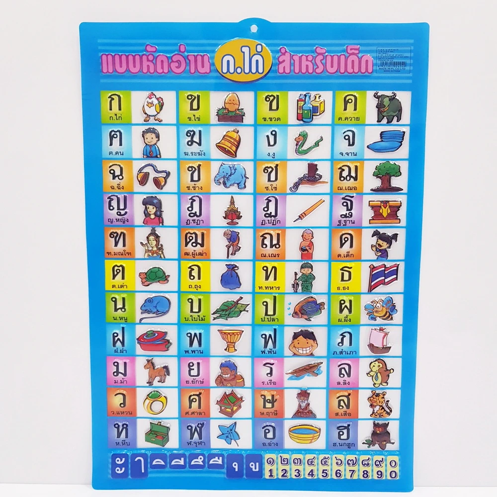 สื่อการสอน กขค ใส