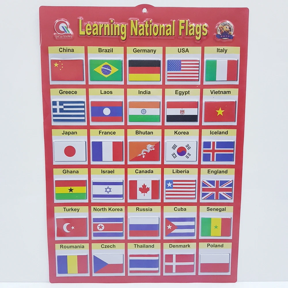 สื่อการสอน ธงประจำชาติ  ทึบ