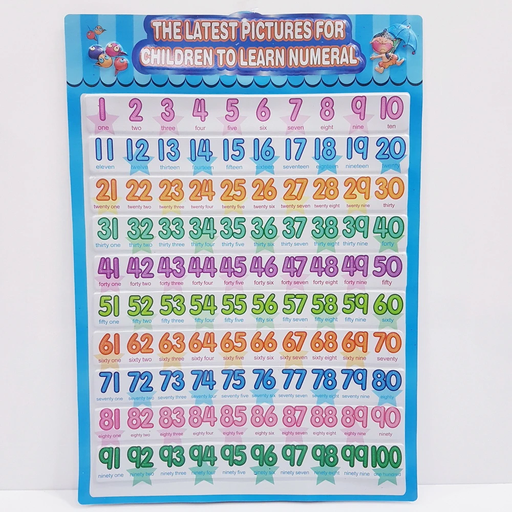 สื่อการสอน 1-100 ทึบ