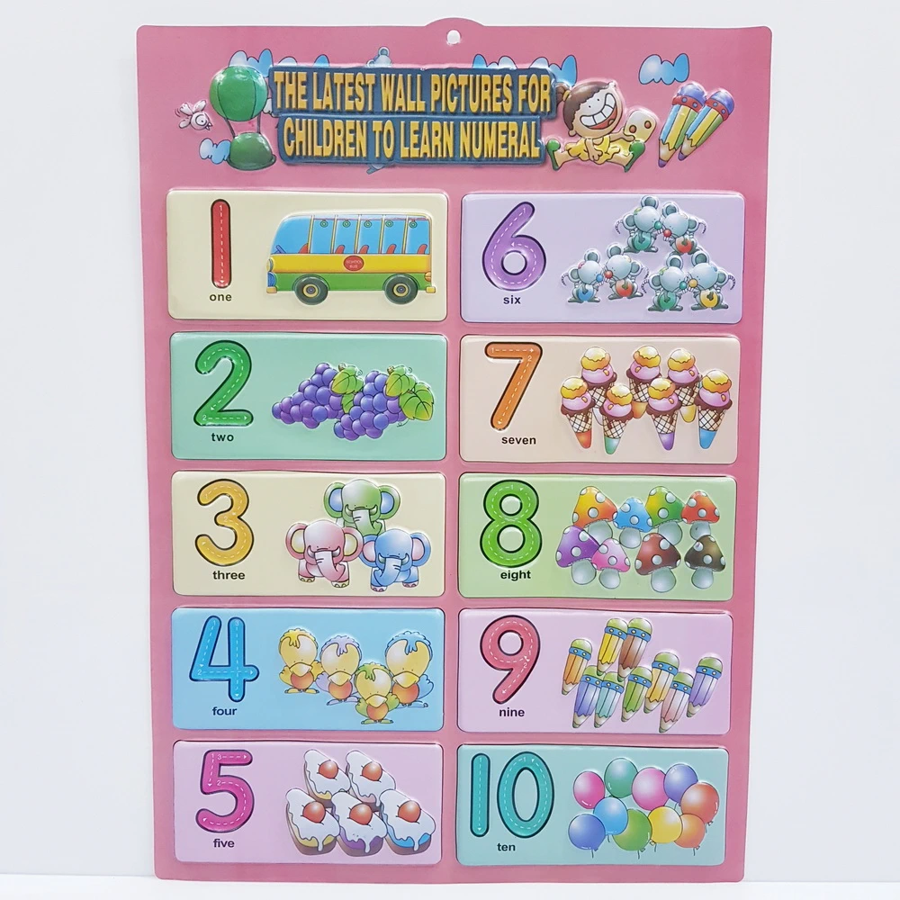 สื่อการสอน นับ 1-10 ทึบ