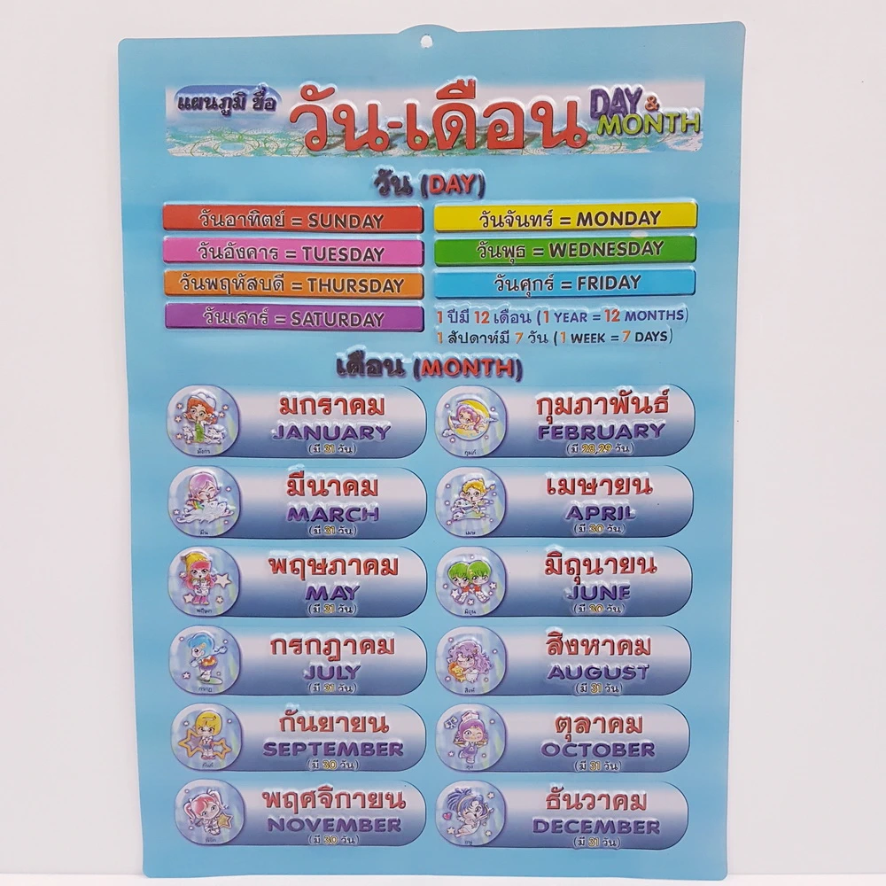 สื่อการสอนวันเดือนปี ทึบ