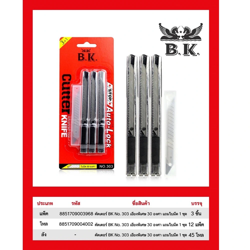 คัตเตอร์สแตนเลส 3 ชิ้น แถมใบมีด BK