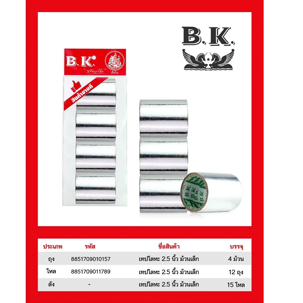เทปโลหะ 2.5 นิ้ว แพ็ค 4 ชิ้น