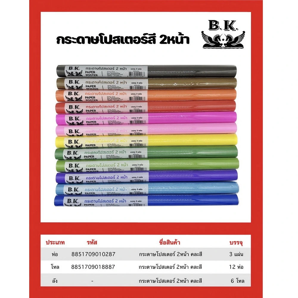 กระดาษโปสเตอร์ 2 หน้าแพ็ค 3 แผ่น