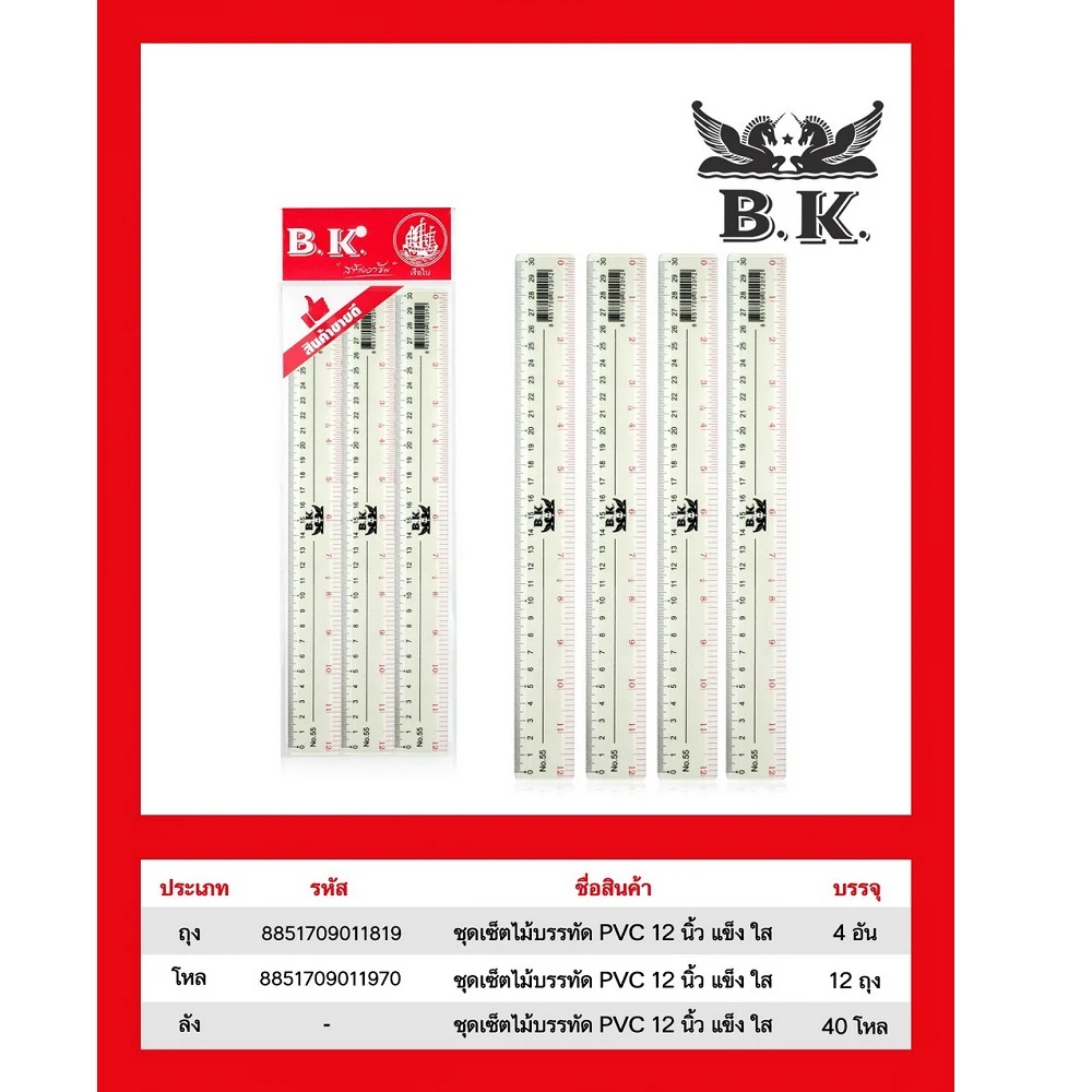 ไม้บรรทัดพลาสติก 4 ชิ้น BK