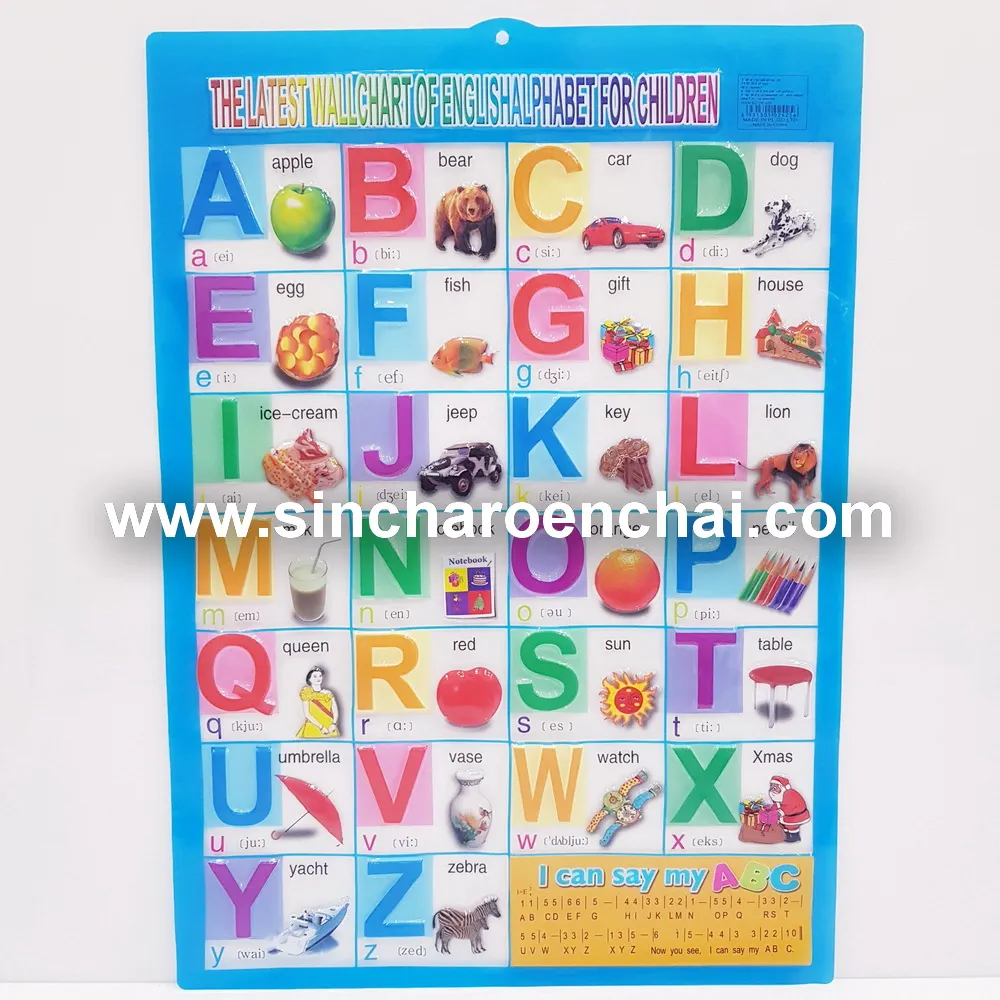 สื่อการสอน ABC ใส