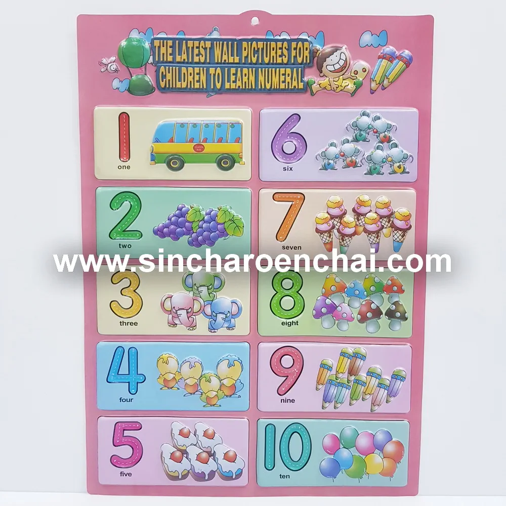 สื่อการสอน นับ 1-10 ทึบ