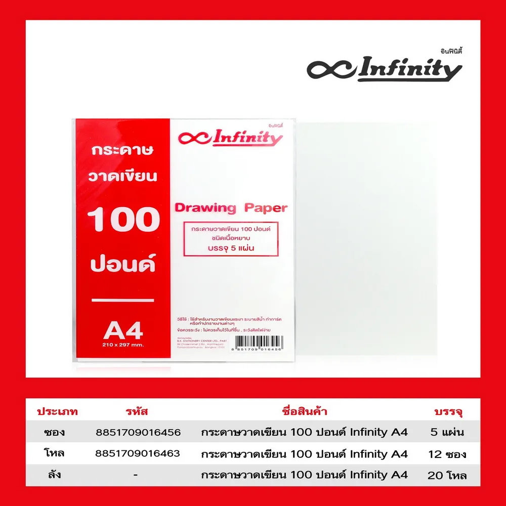 กระดาษวาดเขียน 100 ปอนด์ A4 บรรจุ 5 แผ่น BK